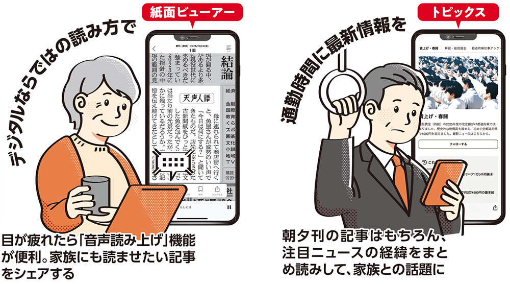 デジタル活用法１
