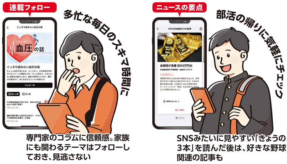 デジタル活用法２