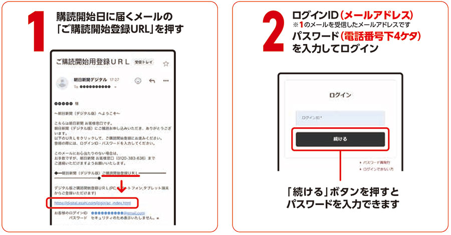ご登録の流れ１